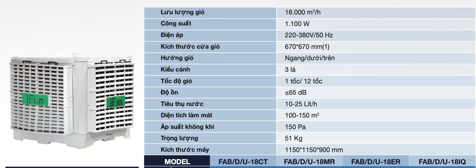 ifan_fad18