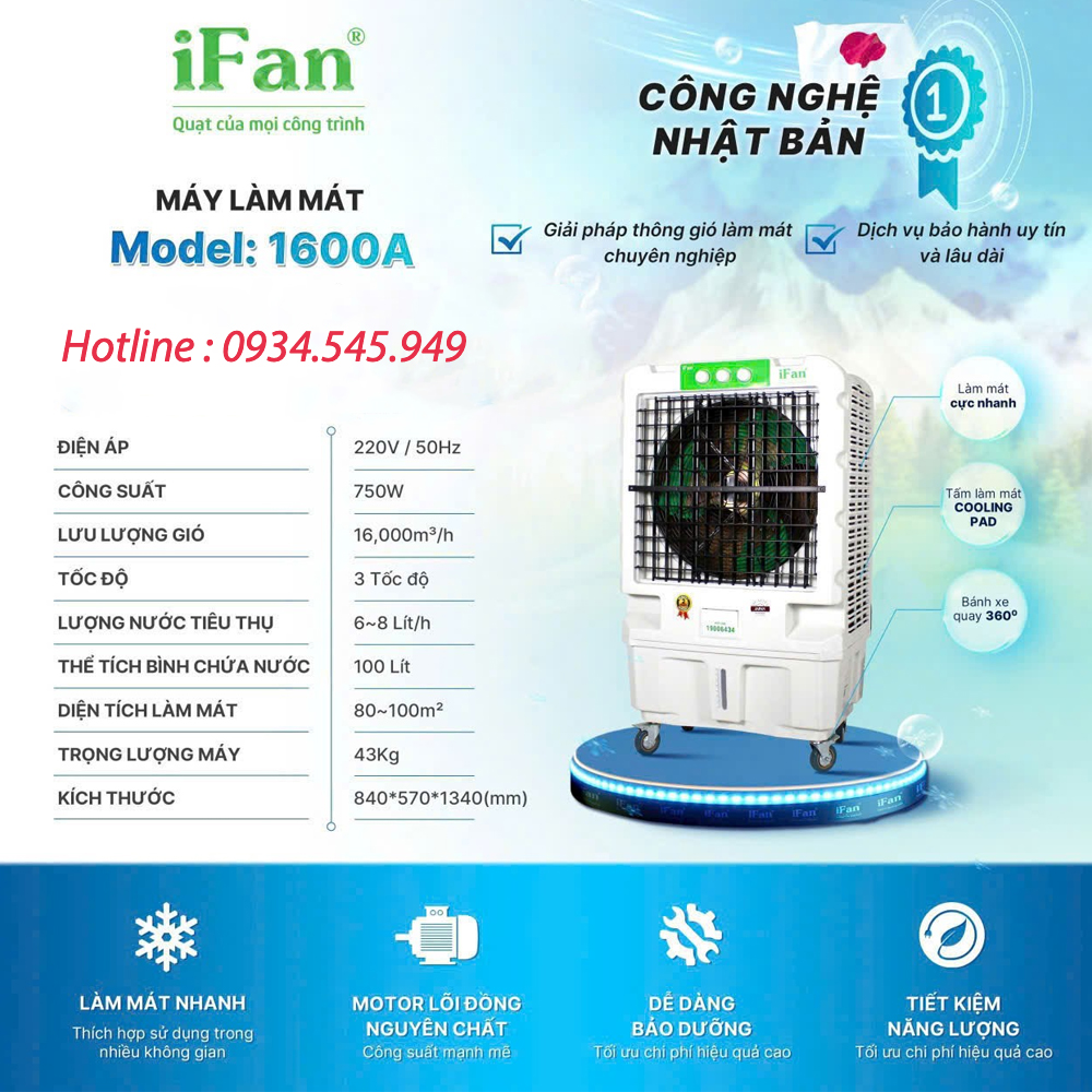 quat_ifan_1600a