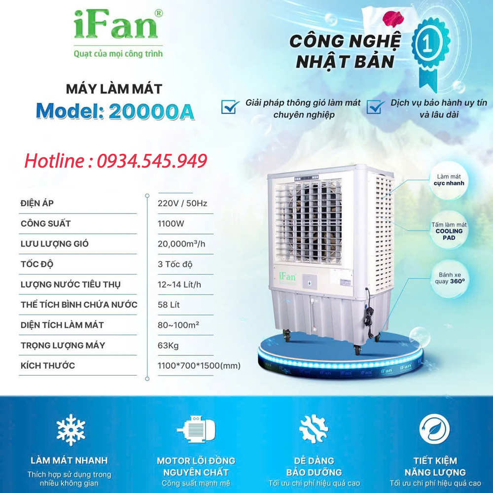 quat_ifan_20000a