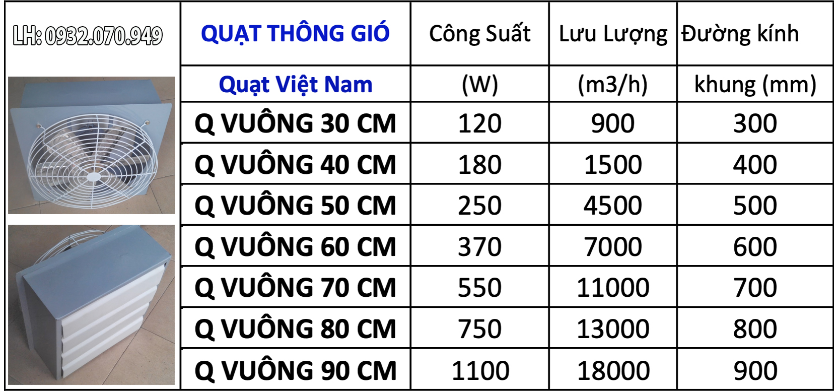 quat_thong_gio_nha_xuong_viet_nam_900