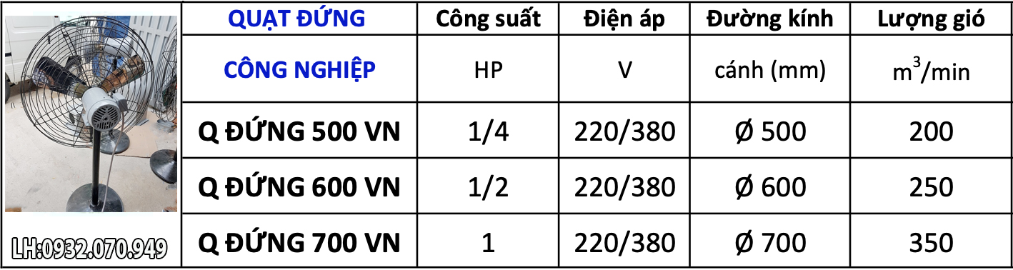 quat_ung_cong_nghiep_cong_suat_lon