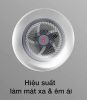 quat-lung-kdk-hl19v - ảnh nhỏ 4